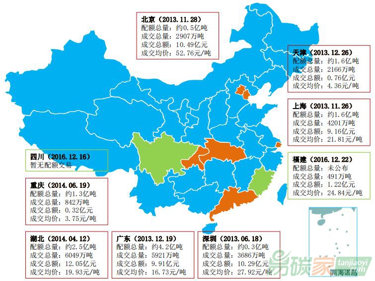 2018年全國碳市場配額累計(jì)成交概覽